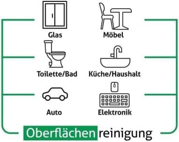 Sleepy Easy Clean Allzwecktücher, 100 Stk.